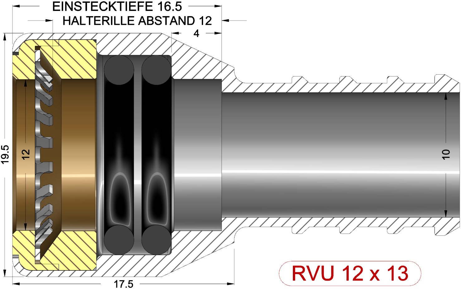 description